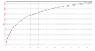 Compare Runs.jpg